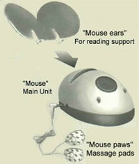 TENS muscle stimulation